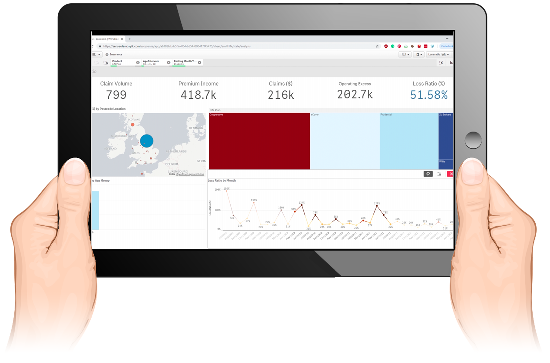 video lesson Qlik Sense. 