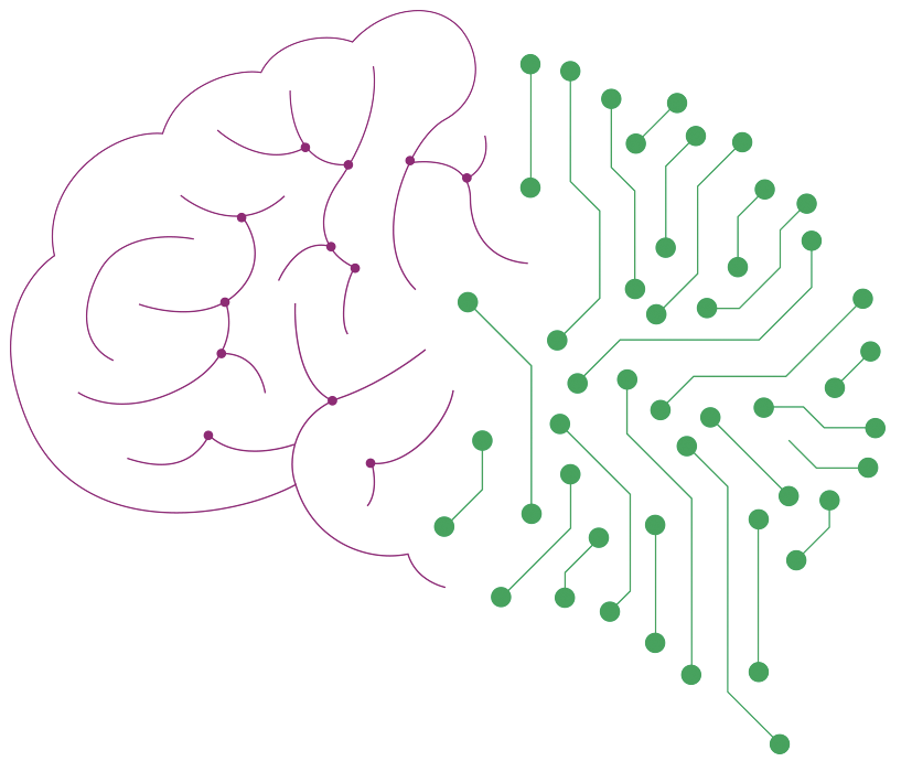 Qlik Beratung