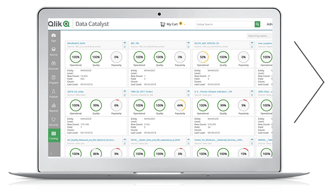 Herunterladen Qlik Datenkatalysator