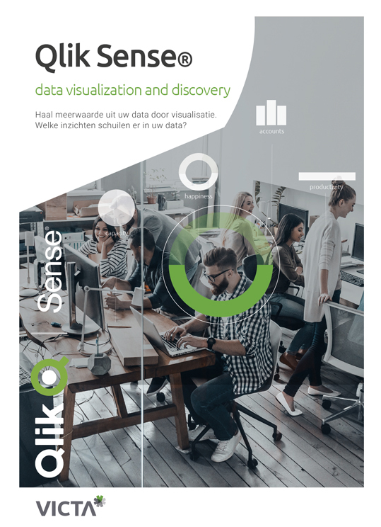 Mappe Qlik System