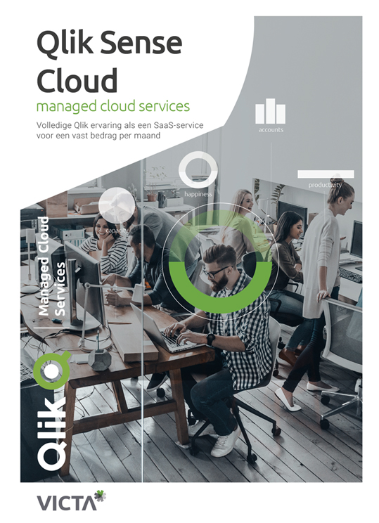 folder Qlik Sense Cloud