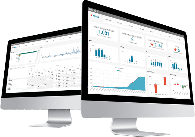 Dashboard as a Service voor TOPdesk