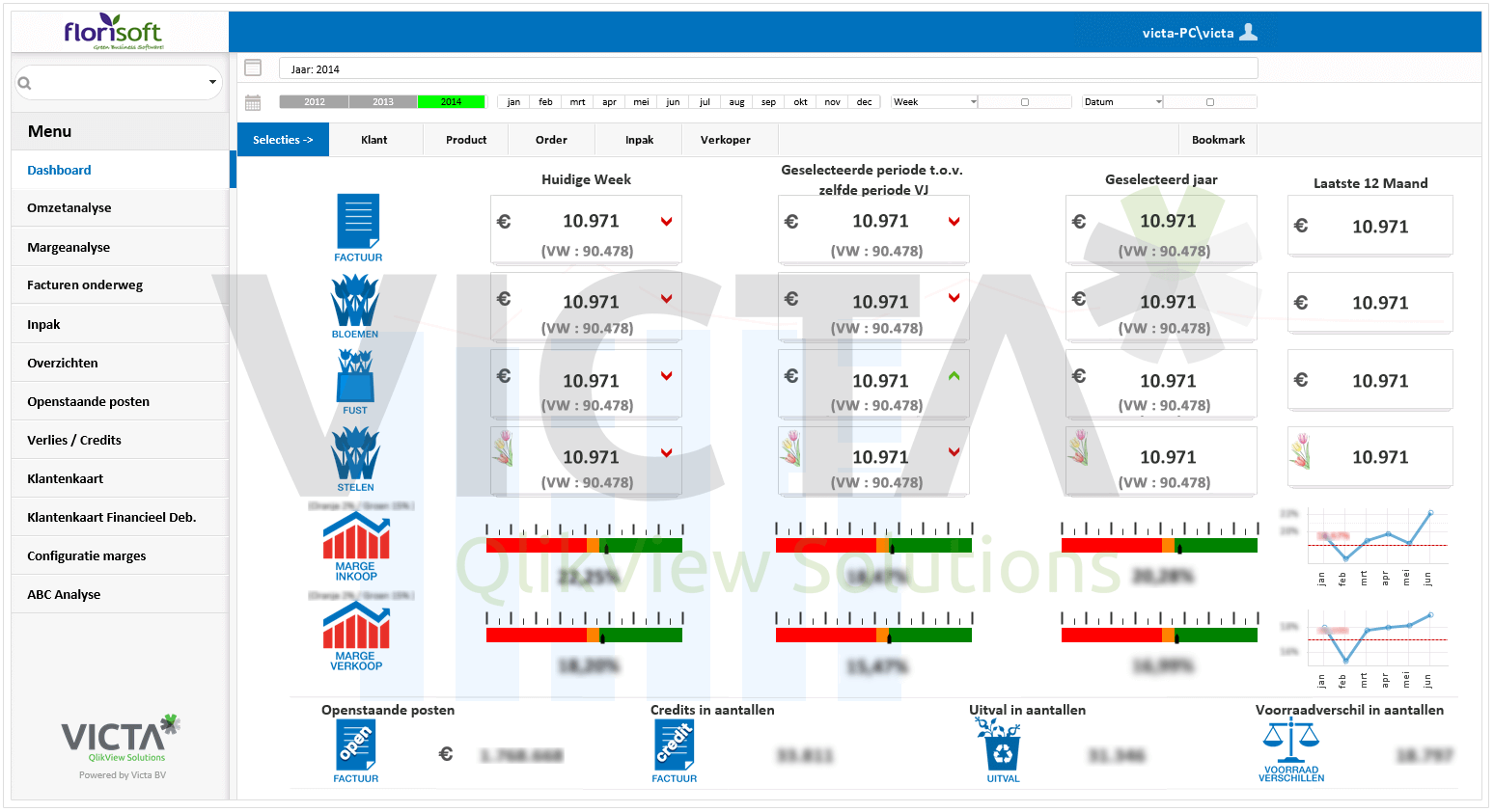 Florisoft – Dashboard