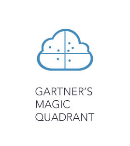 Qlik Gartner Magic Quadrant