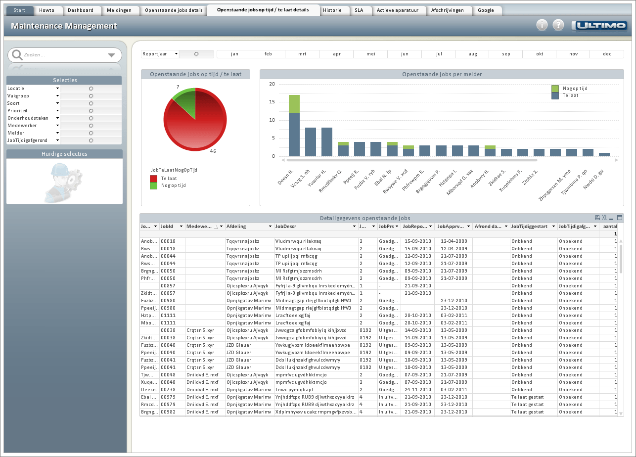 Ultimo Maintenance Management - Offene Jobs pünktlich / spät