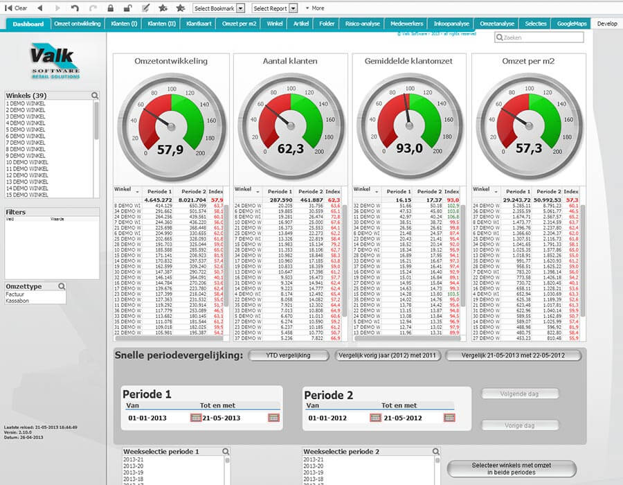 Bi-Dashboard Valk Software - 01 Dashboard