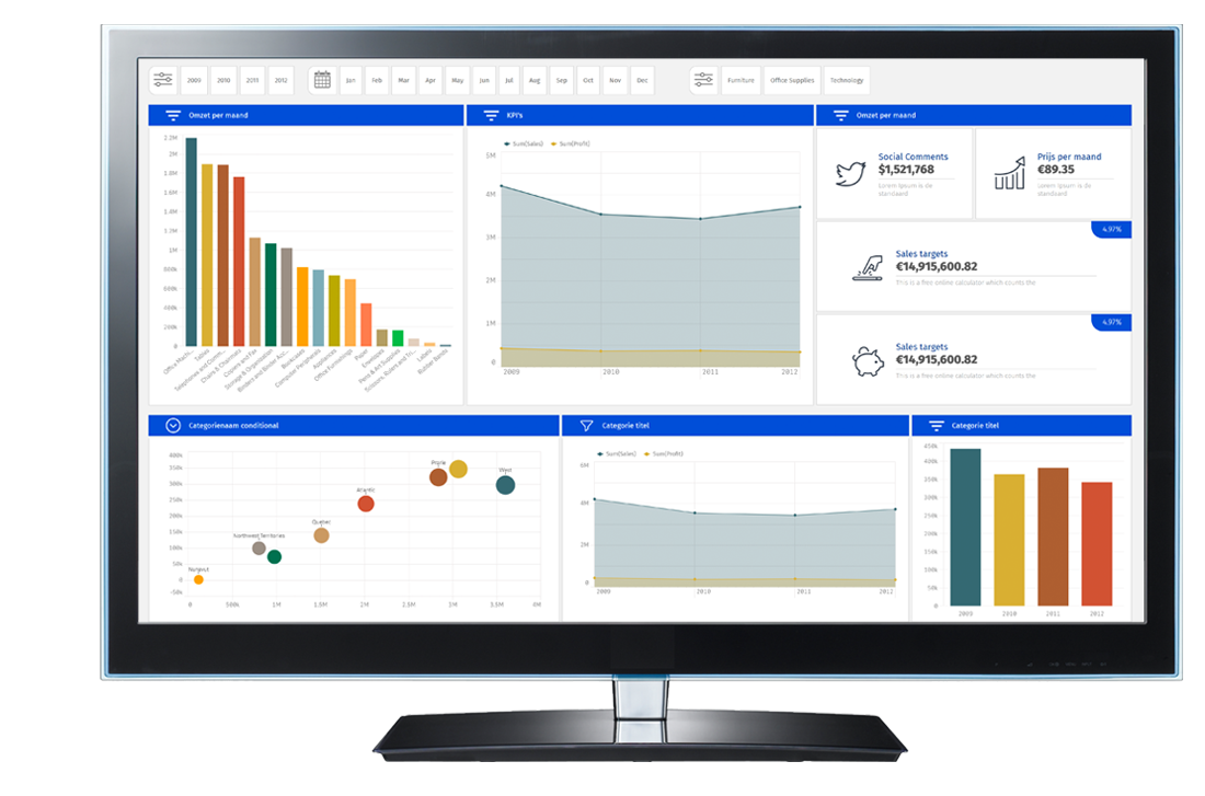 Example QlikView