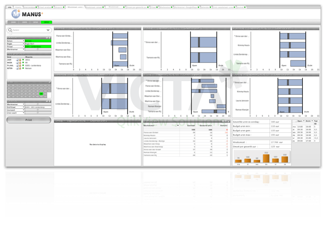 Manus Dashboard by Victa