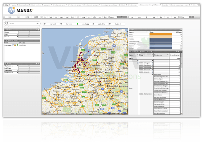 Manus Dashboard von Victa