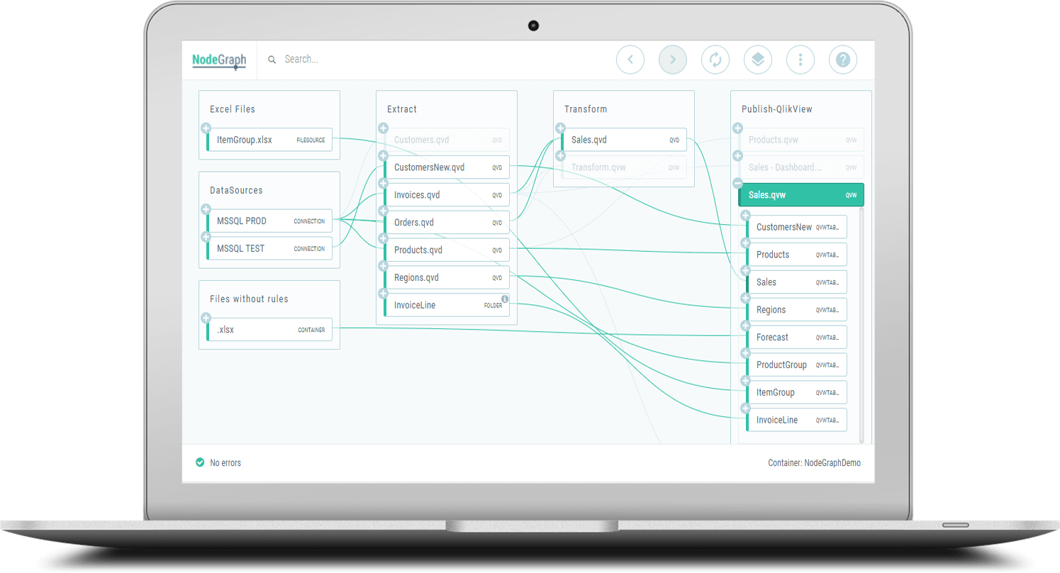 NodeGraph