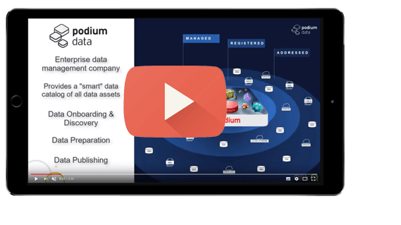 Video-Qlik Acquires Podium Data