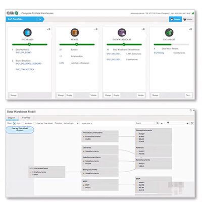 Optimize the data warehouse process