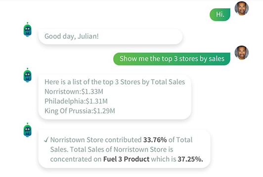 Qlik Insight bot