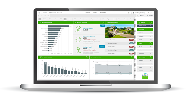 Kaufen Qlik Sense®-Desktop