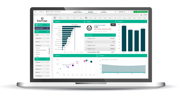 Buy Qlik Sense® SaaS