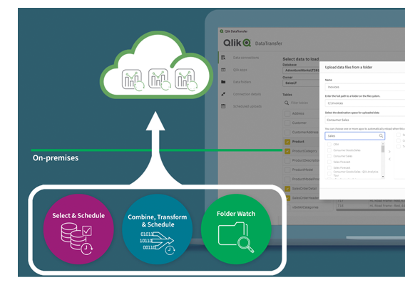 Qlik Datatransfer